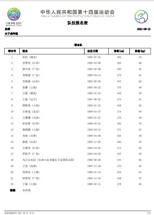 【比赛关键事件】第20分钟，罗马前场获得任意球机会，迪巴拉主罚挑传到禁区内，曼奇尼前插头球攻门顶进，罗马1-0领先！